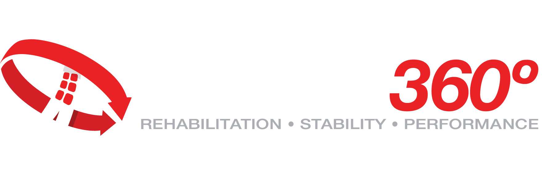 AllCore360